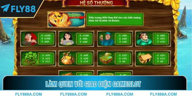 Làm quen với giao diện gameslot